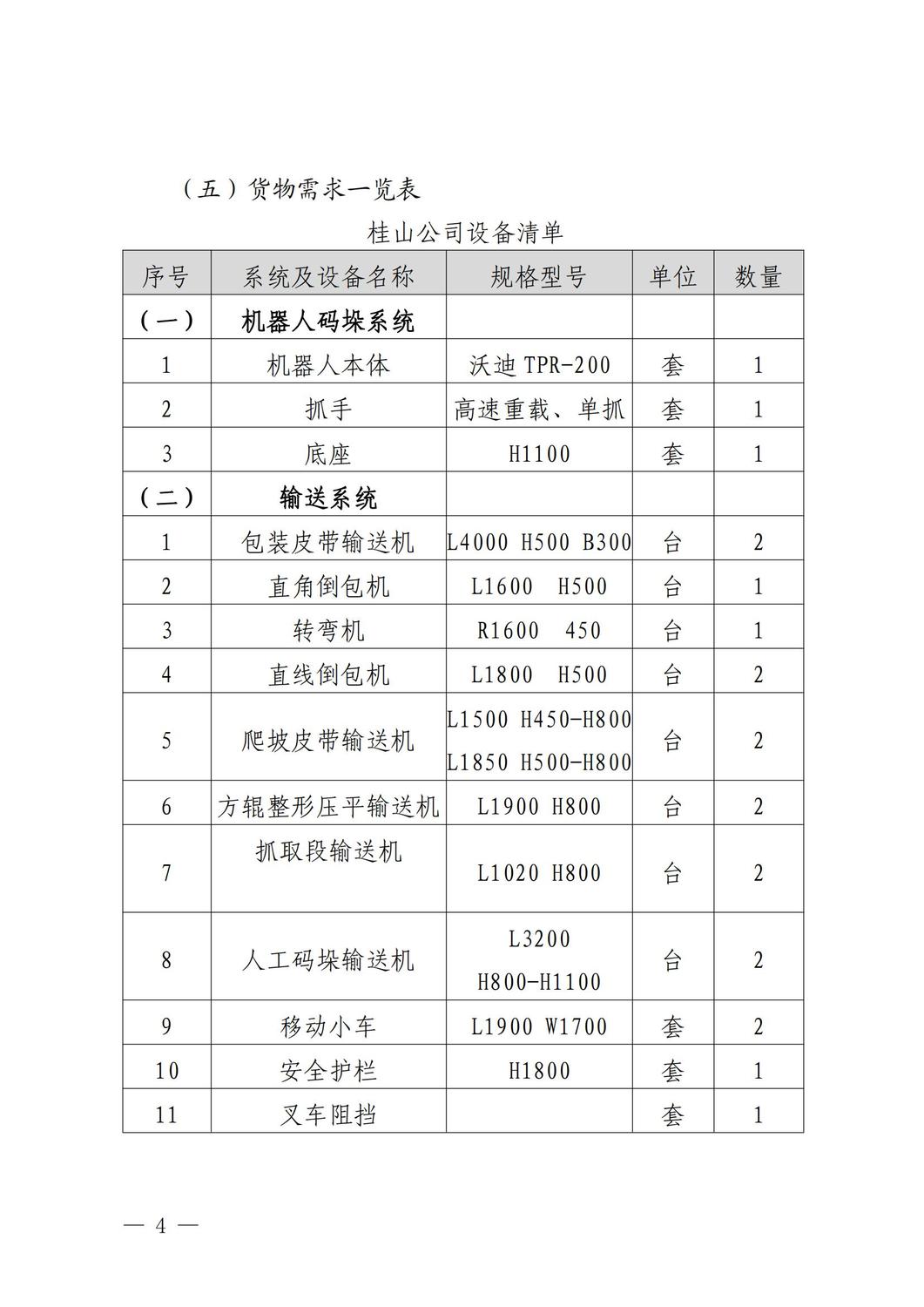 附件：廣西華沃特集團自動碼垛系統(tǒng)招標技術(shù)文件_05.jpg