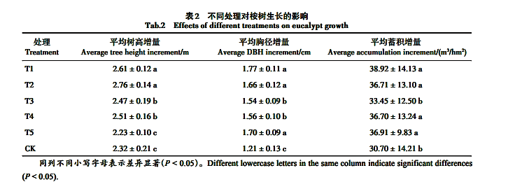 官網(wǎng)表2.jpg